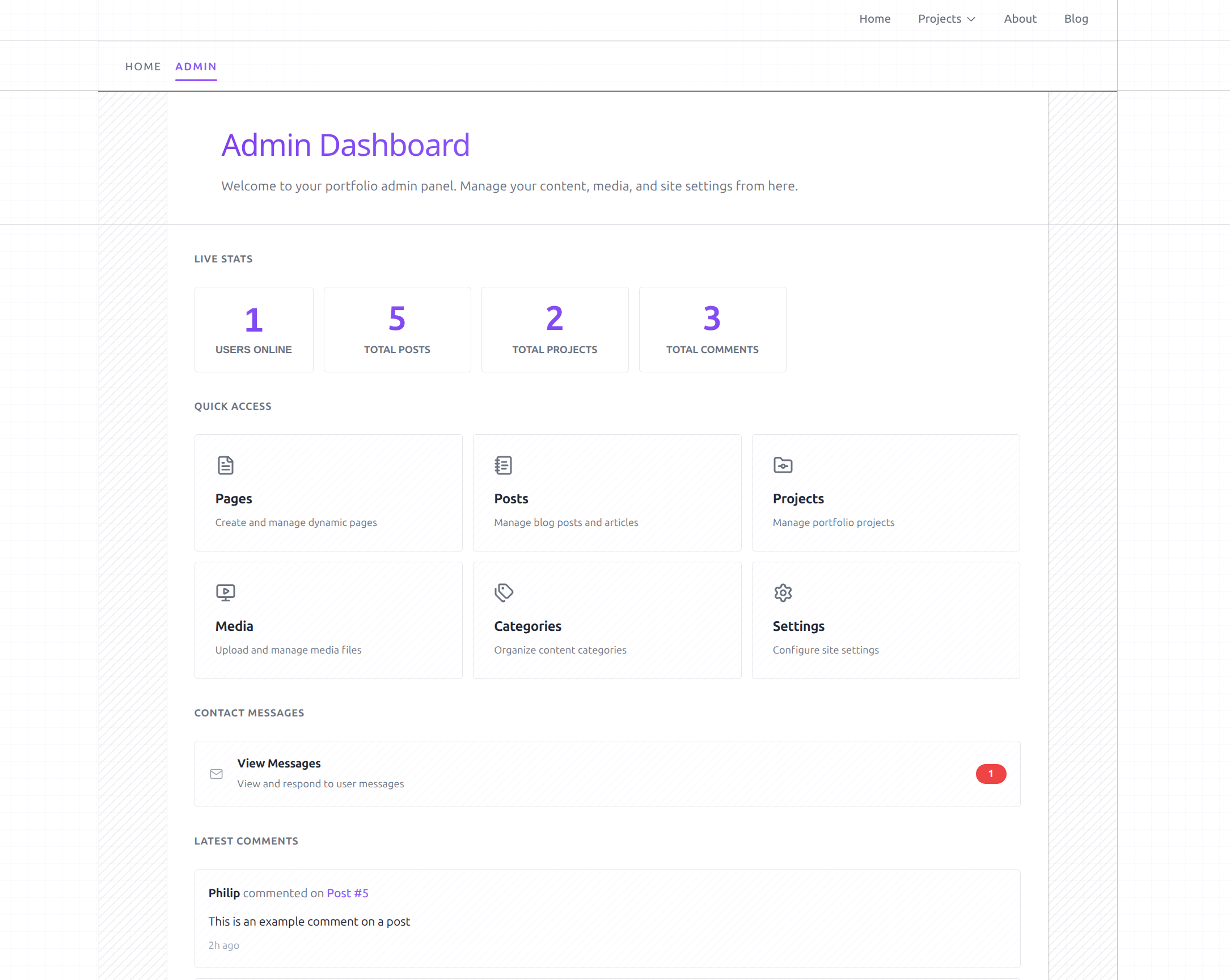 stuckinsnow admin dashboard